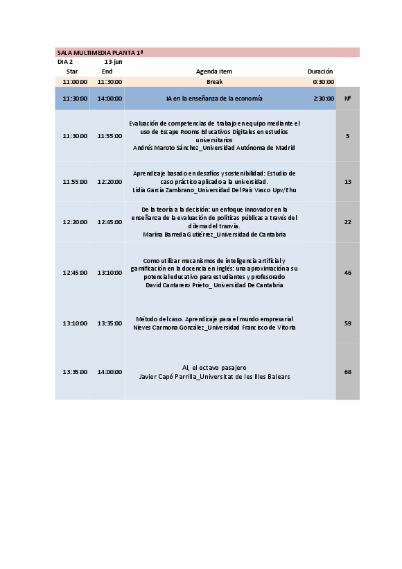 congresos/jdeconomia/programaborradorjde2025_12_mayo